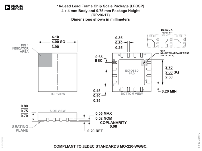 ADG5413BCPZ-REEL7 — Manufacturer package outline drawing - not a product photo, 16-Lead LFCSP (4mm x 4mm)