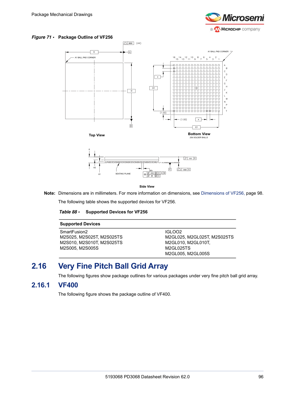 M2S005S-VF256I — Manufacturer package outline drawing - not a product photo, LFBGA-256