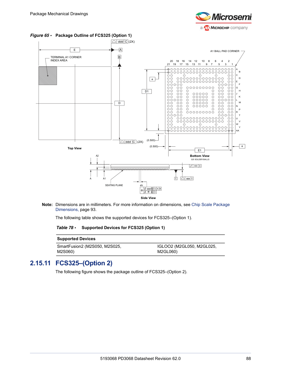 M2GL060T-1FCS325I — Manufacturer package outline drawing - not a product photo, TFBGA-325